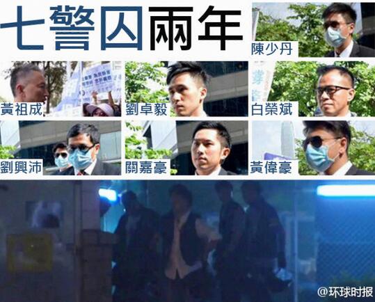 香港警员殴打占中者
